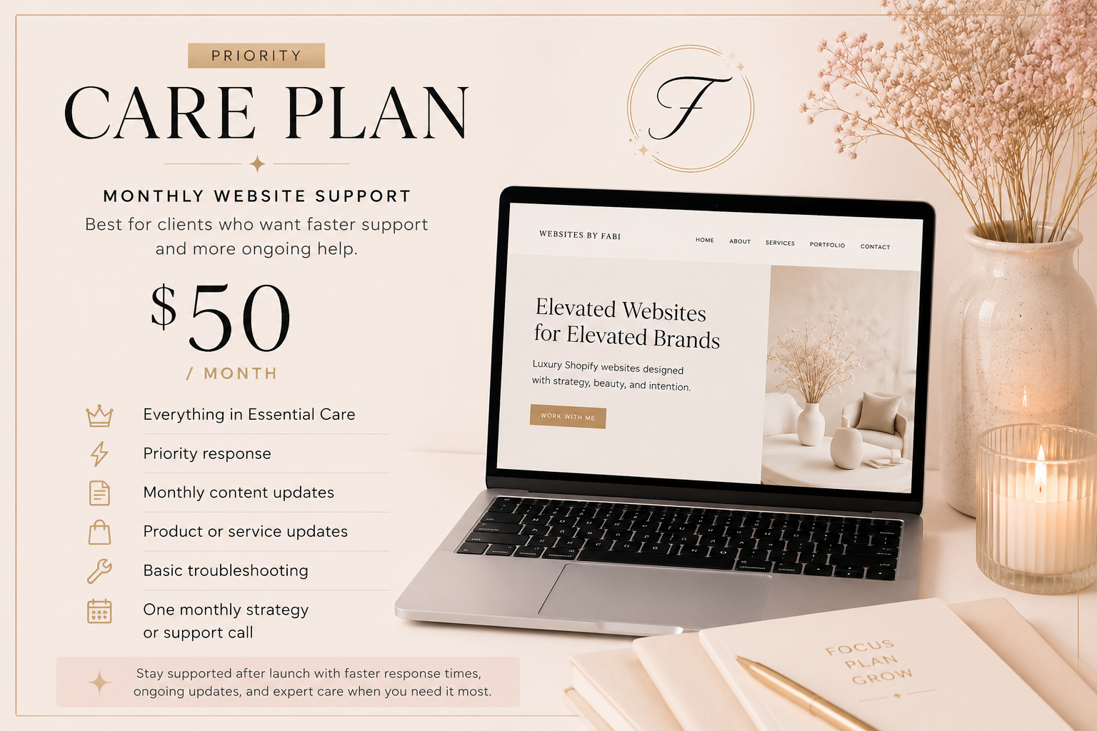 Priority Care Plan